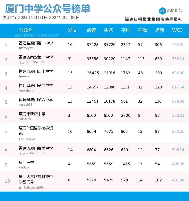 新澳门开奖结果+开奖号码,数据决策执行_标配版73.617