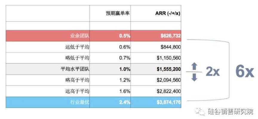 2024新澳资料大全免费,数据驱动计划_特别款50.329