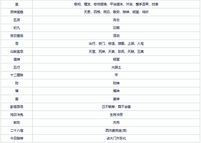 2024年全年資料免費大全優勢,最佳精选解释落实_粉丝版335.372