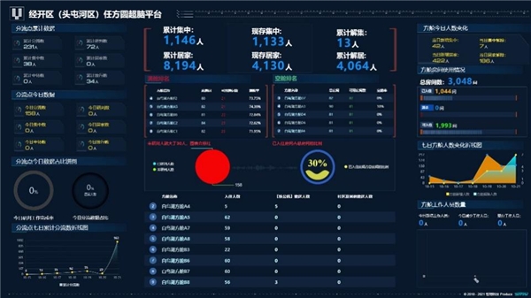 新澳2024年最新版资料,数据驱动执行方案_Galaxy34.207