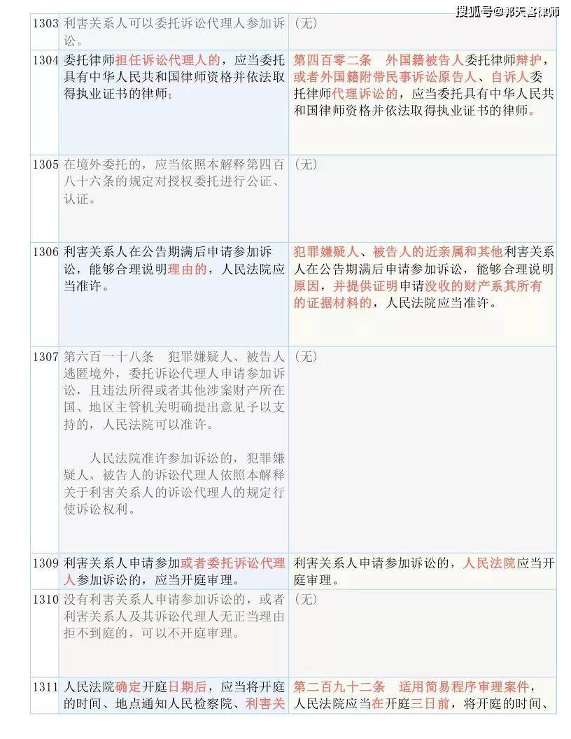 2024香港历史开奖结果与记录,重要性解释落实方法_eShop89.463