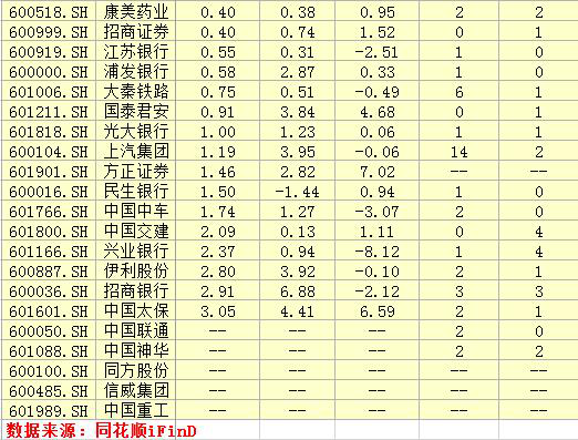 二四六天好彩(944cc)免费,机构预测解释落实方法_轻量版2.282