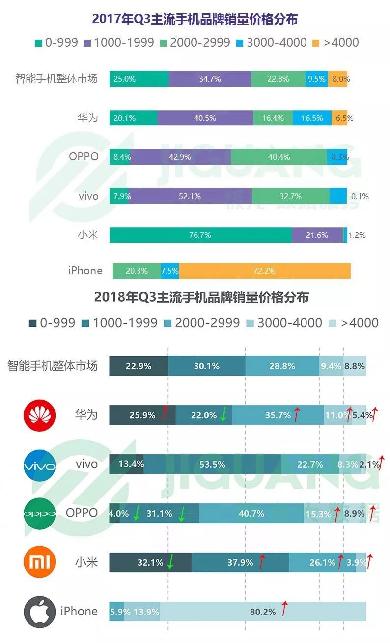 新奥彩2024最新资料大全,数据解析支持设计_U19.287