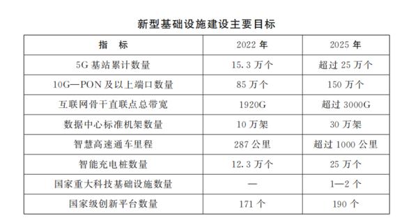 2025舒城划归合肥最新,可靠性操作方案_Device26.112