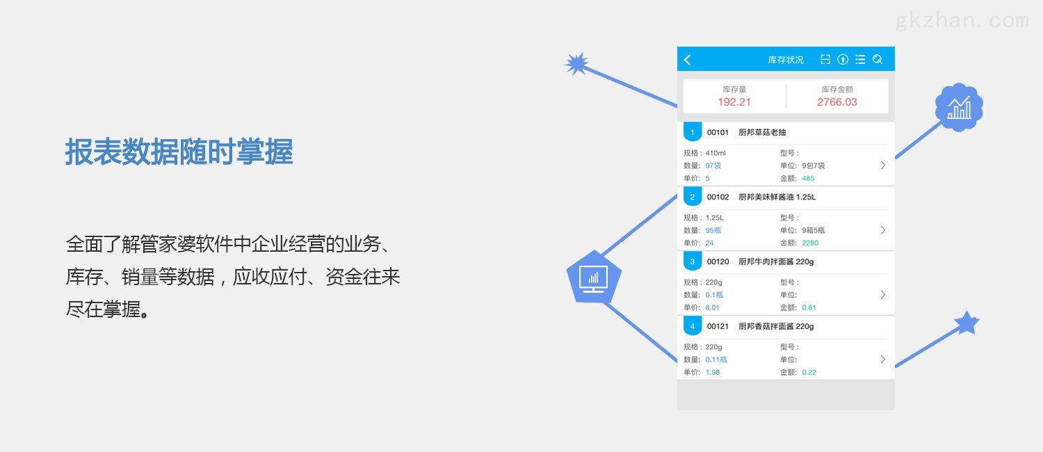 7777788888精准管家婆特色,数据解读说明_尊享版97.231