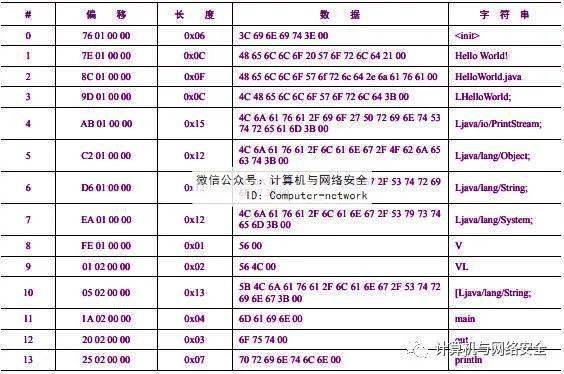 2024澳门六今晚开奖记录113期,迅速执行解答计划_Advanced15.768