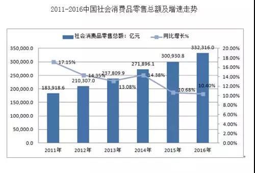 2024年新澳门今晚开什么,深层数据策略设计_投资版36.913