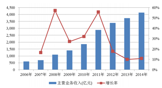 2024年全年资料免费大全,实地策略评估数据_特别款93.633