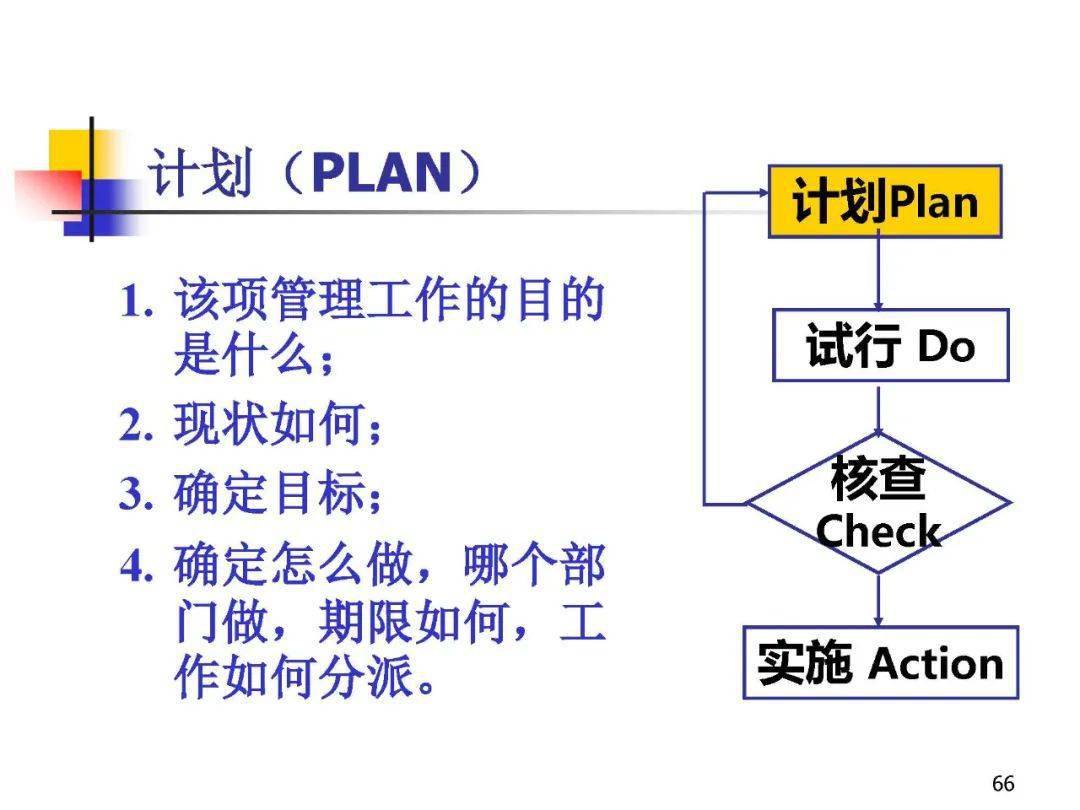 新澳2024大全正版免费资料,状况评估解析说明_终极版52.951