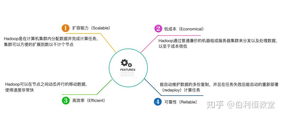 949494王中王正版资料,精细化执行计划_Harmony20.325