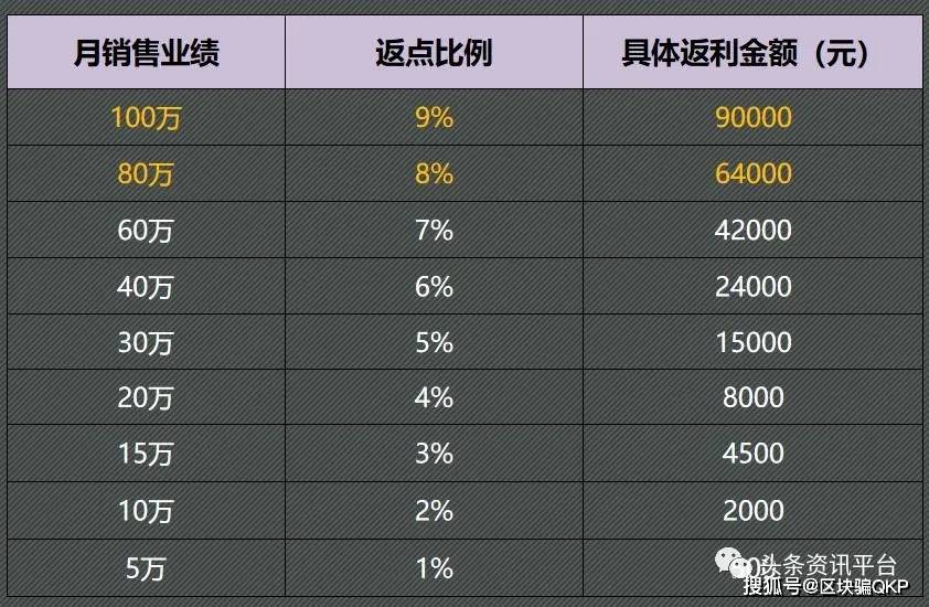 2024今晚澳门开特马开什么,完善的机制评估_QHD版67.55