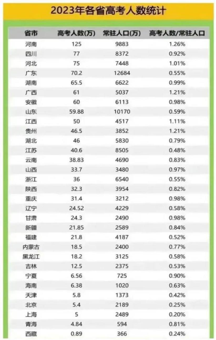 ﹏丶夜，深了 第3页