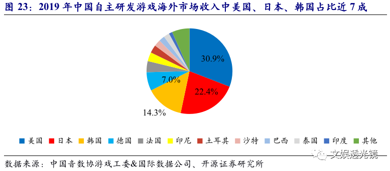 2024新奥资料免费精准071,实地数据分析方案_HDR61.262