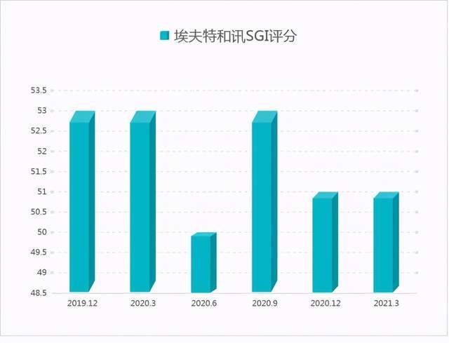 2024今晚香港开特马开什么,权威数据解释定义_复刻版61.638