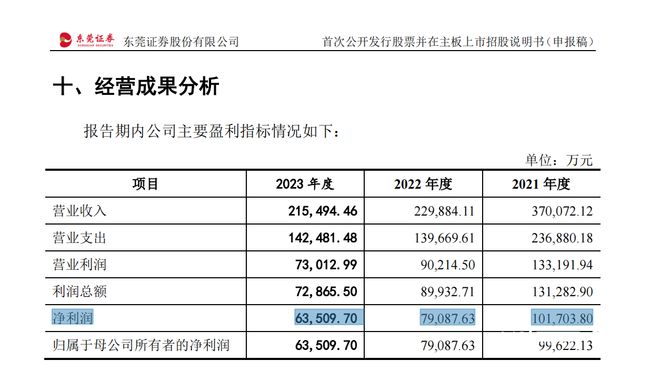 2024年新澳门今晚开什么,数据解读说明_超值版68.685