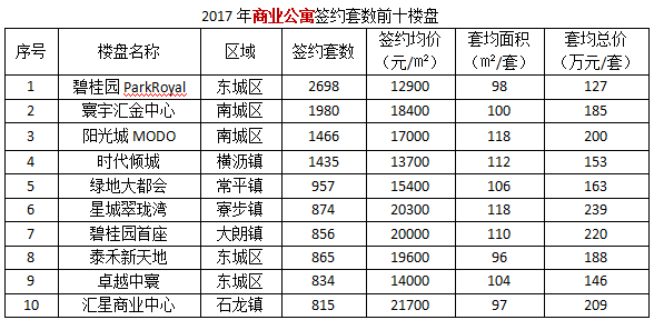 2024年新澳开奖结果,预测分析解释定义_PT84.950