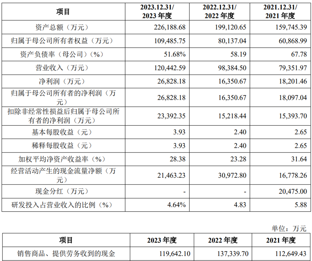 2024今晚澳门特马开什么码,持久设计方案_vShop93.652