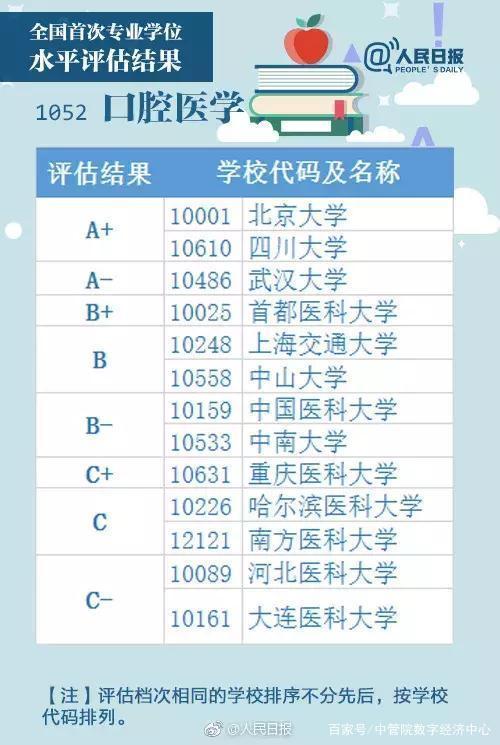 2024澳门天天开好彩大全最新版本下载,连贯评估方法_专业款10.32