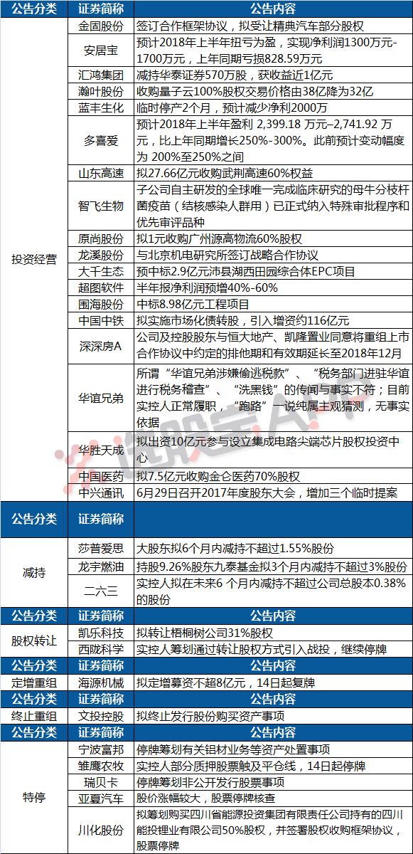 2024澳门特马今晚开奖097期,决策资料解释落实_静态版6.22