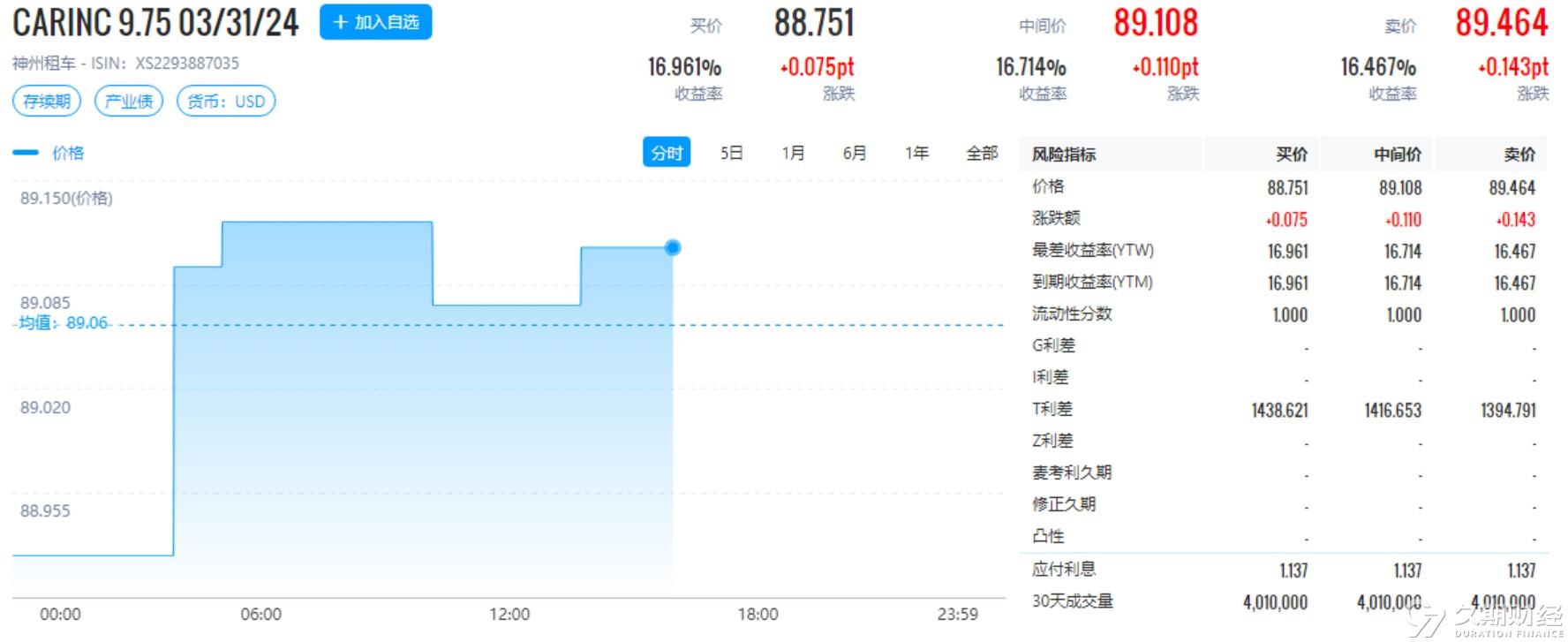 2024新奥天天免费资料,完善的执行机制解析_投资版44.287