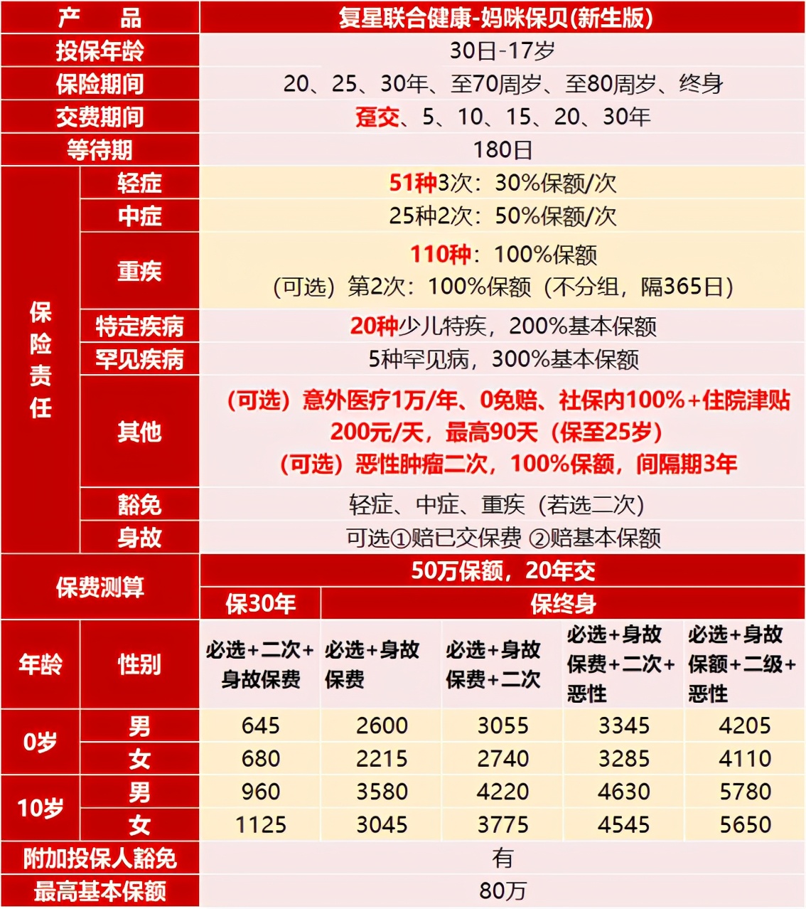 2024年最新正版资料,确保成语解释落实的问题_免费版1.227