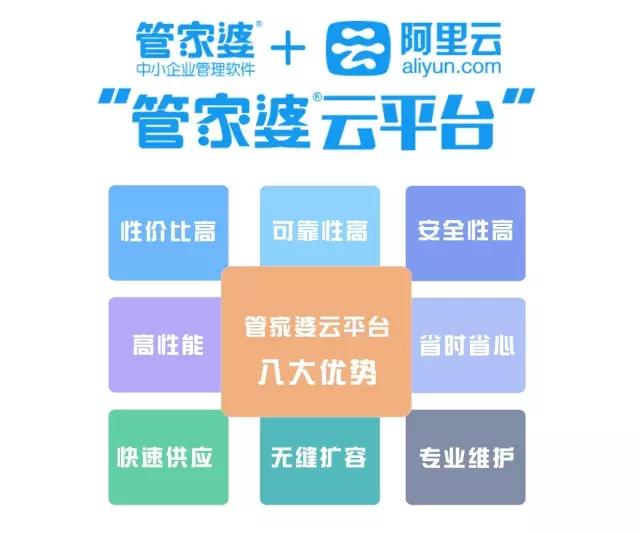 2023澳门管家婆资料正版大全,可靠性策略解析_Harmony款28.271