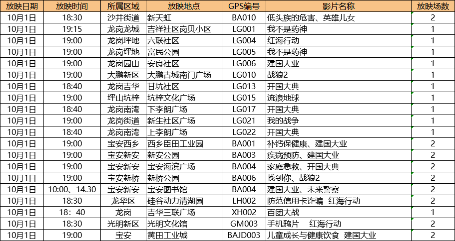 2O24年澳门今晚开码料,全面理解执行计划_win305.210