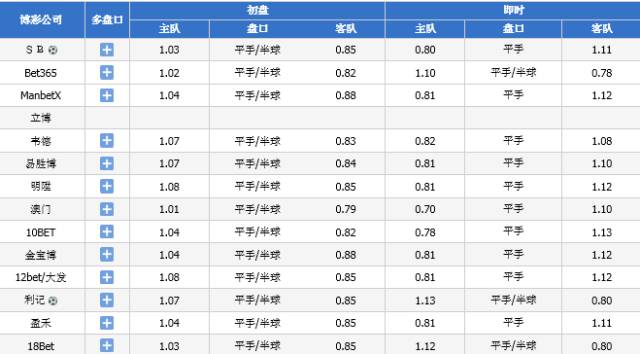 2O24年澳门今晚开码料,国产化作答解释落实_精英版41.297