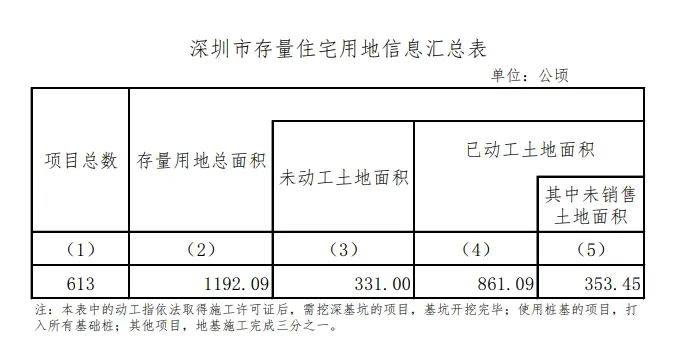 2024正版资料大全,最新数据解释定义_Surface10.353