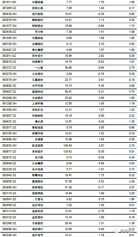 新澳49图库-资料,决策信息解析说明_黄金版97.588