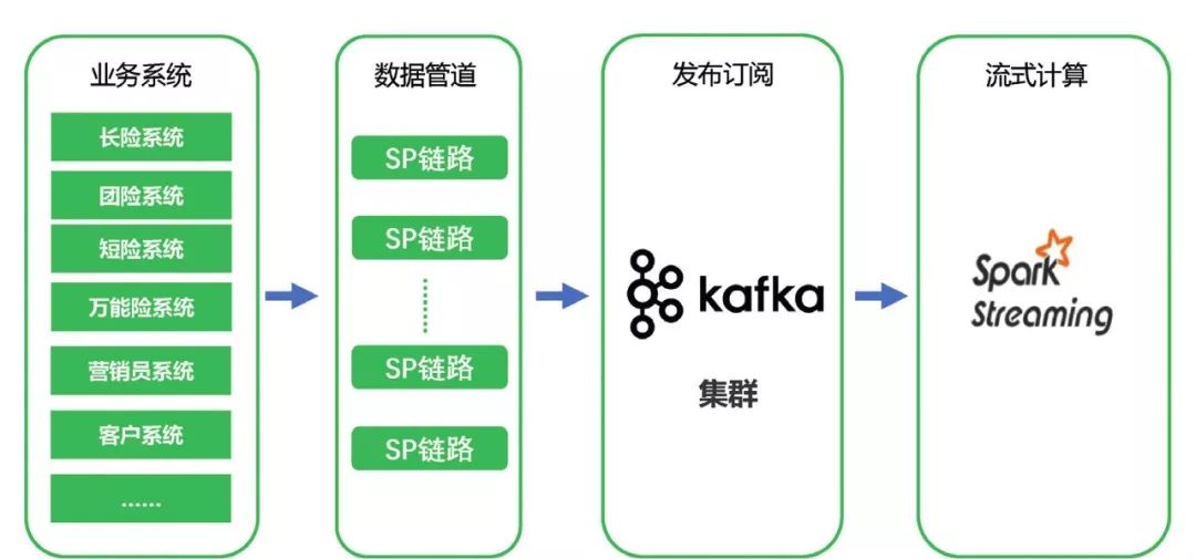 澳门最准的资料免费公开管,深度数据应用实施_Tablet66.204