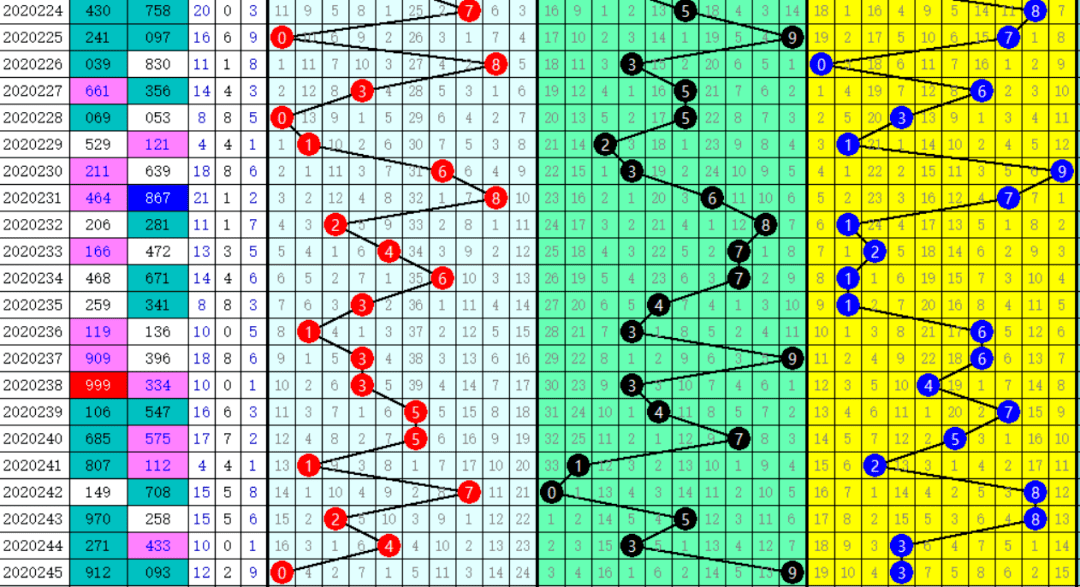 二四六香港资料期期准使用方法,专业解析说明_OP11.959