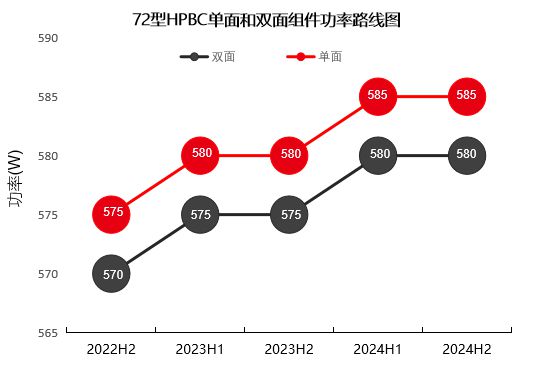 2024年香港6合开奖结果+开奖记录,深入数据应用解析_S18.585