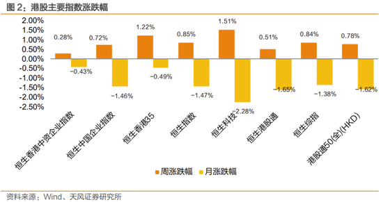 香港4777777开奖结果+开奖结果一,未来规划解析说明_网红版57.436