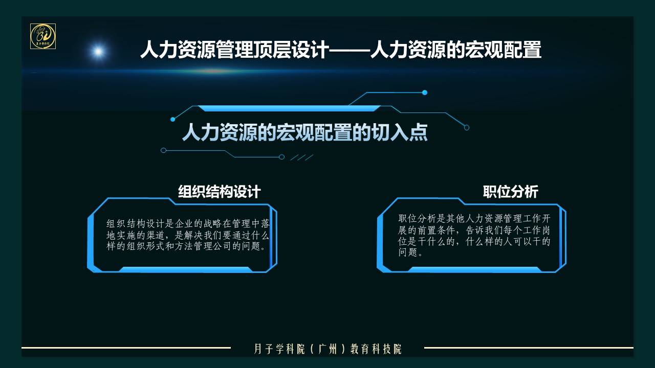 管家婆一码中一肖使用方法,快速问题设计方案_桌面款123.867