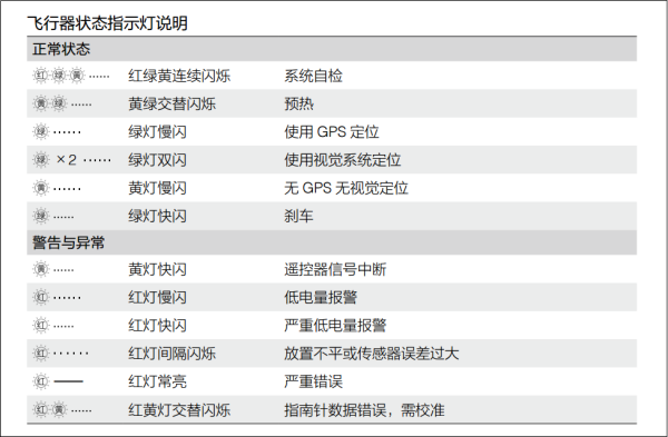 oヤ伪你变乖 第3页