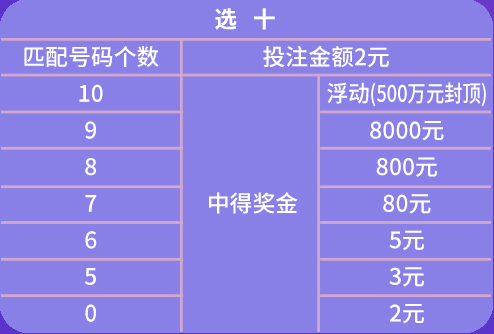 澳门天天开彩好正版挂牌图,实地验证数据设计_Deluxe52.705