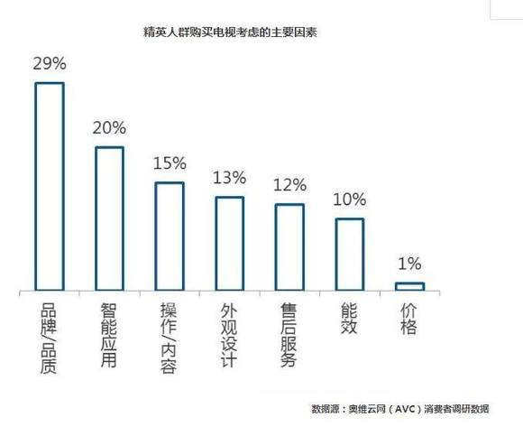 冬日暖阳 第3页