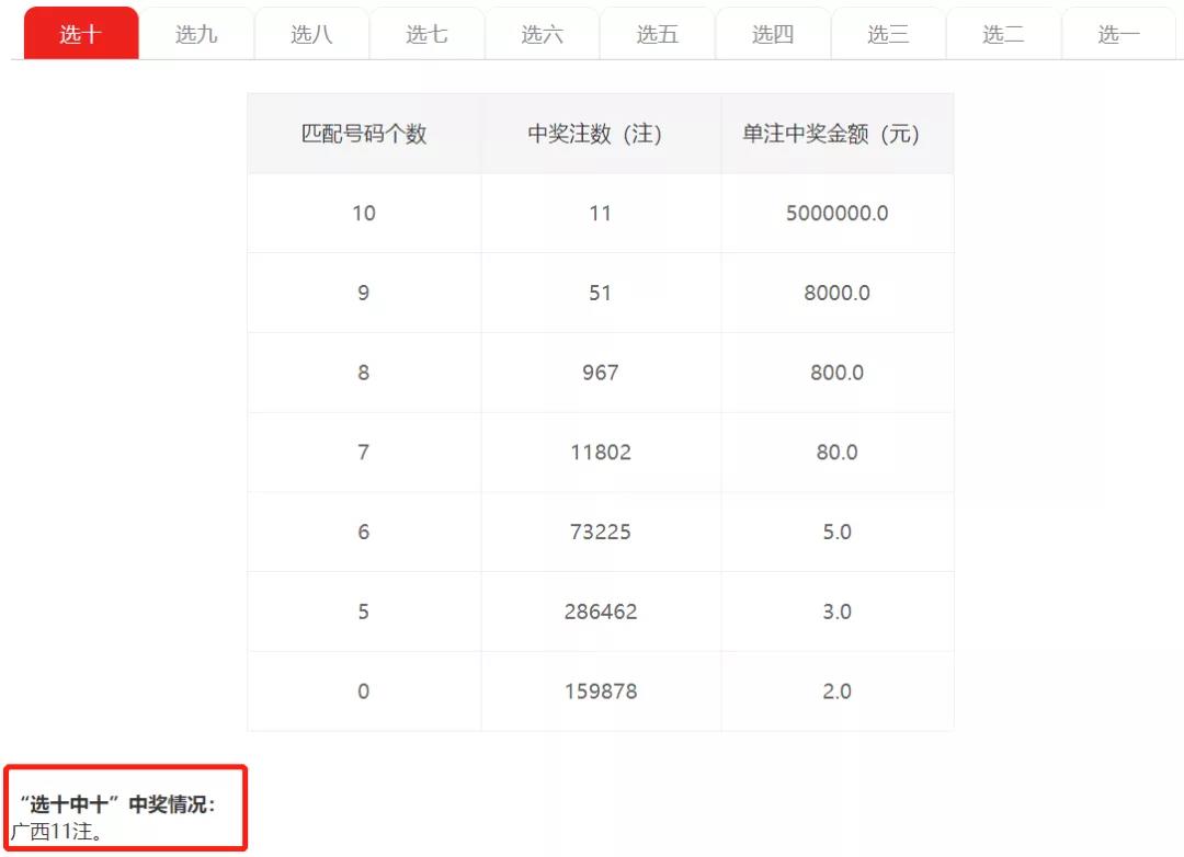 最准一肖一.100%准,科学评估解析说明_高级版75.439