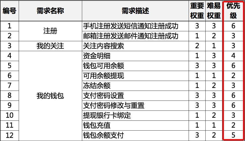 2024澳门天天开好彩,科学评估解析_交互版68.758