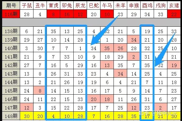 澳门统计器生肖统计器,实践研究解析说明_GT63.393