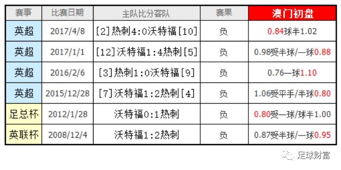 澳门精准四肖期期中特公开,综合计划评估说明_Advance32.233