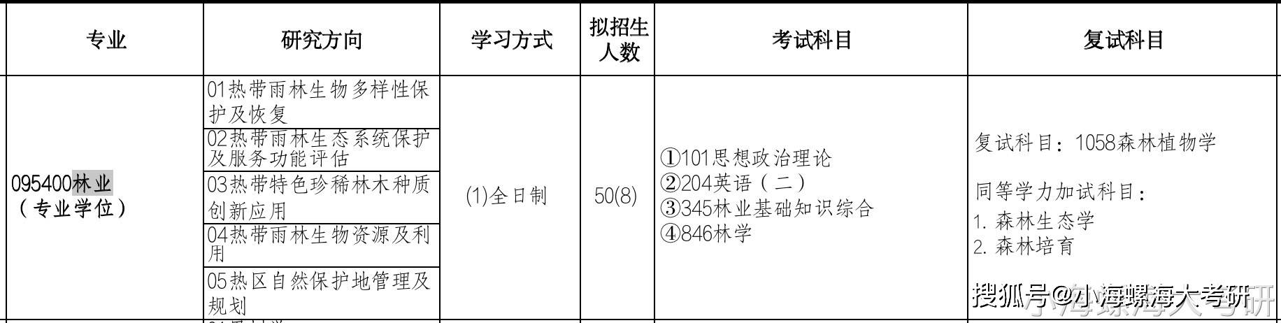 2024澳门六今晚开奖结果,快捷方案问题解决_黄金版64.345