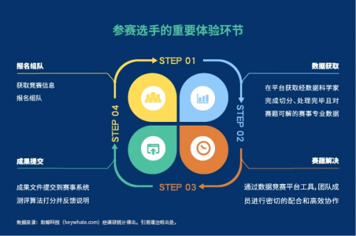 澳门二四六天下彩天天免费大全,深入解析数据策略_Tablet67.835