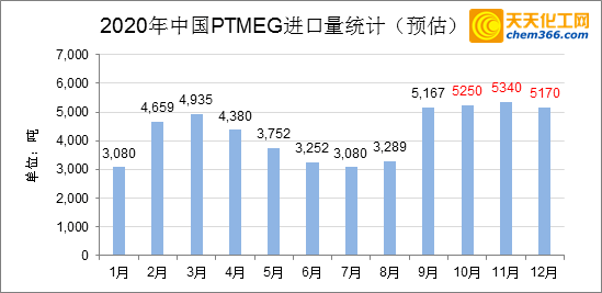 澳门一码一肖一待一中四不像,数据设计支持计划_PT26.135