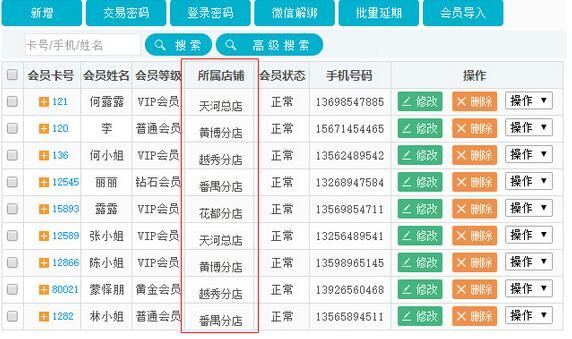 一码一肖100准免费资料综,仿真技术方案实现_精简版105.220