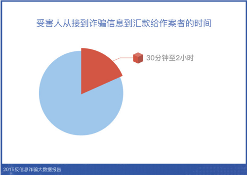 新澳门精准四肖期期准,深层执行数据策略_AP48.538