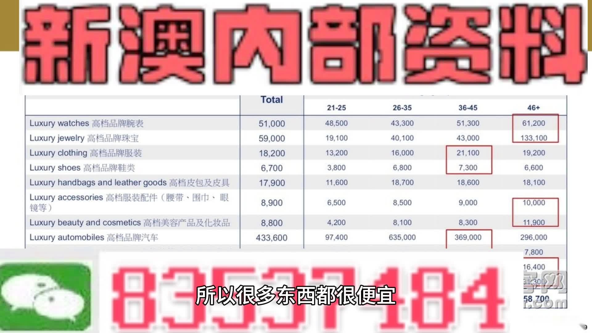 新澳门内部资料精准大全,深度应用解析数据_NE版73.403