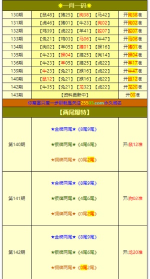 新澳门资料大全正版资料六肖,数据解析设计导向_FT90.246