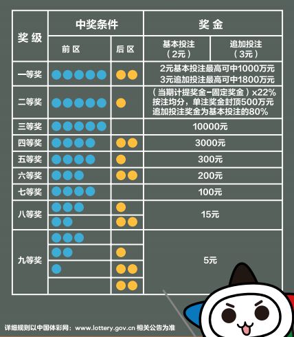 六+彩资料免费大全,快捷问题策略设计_精英版29.70